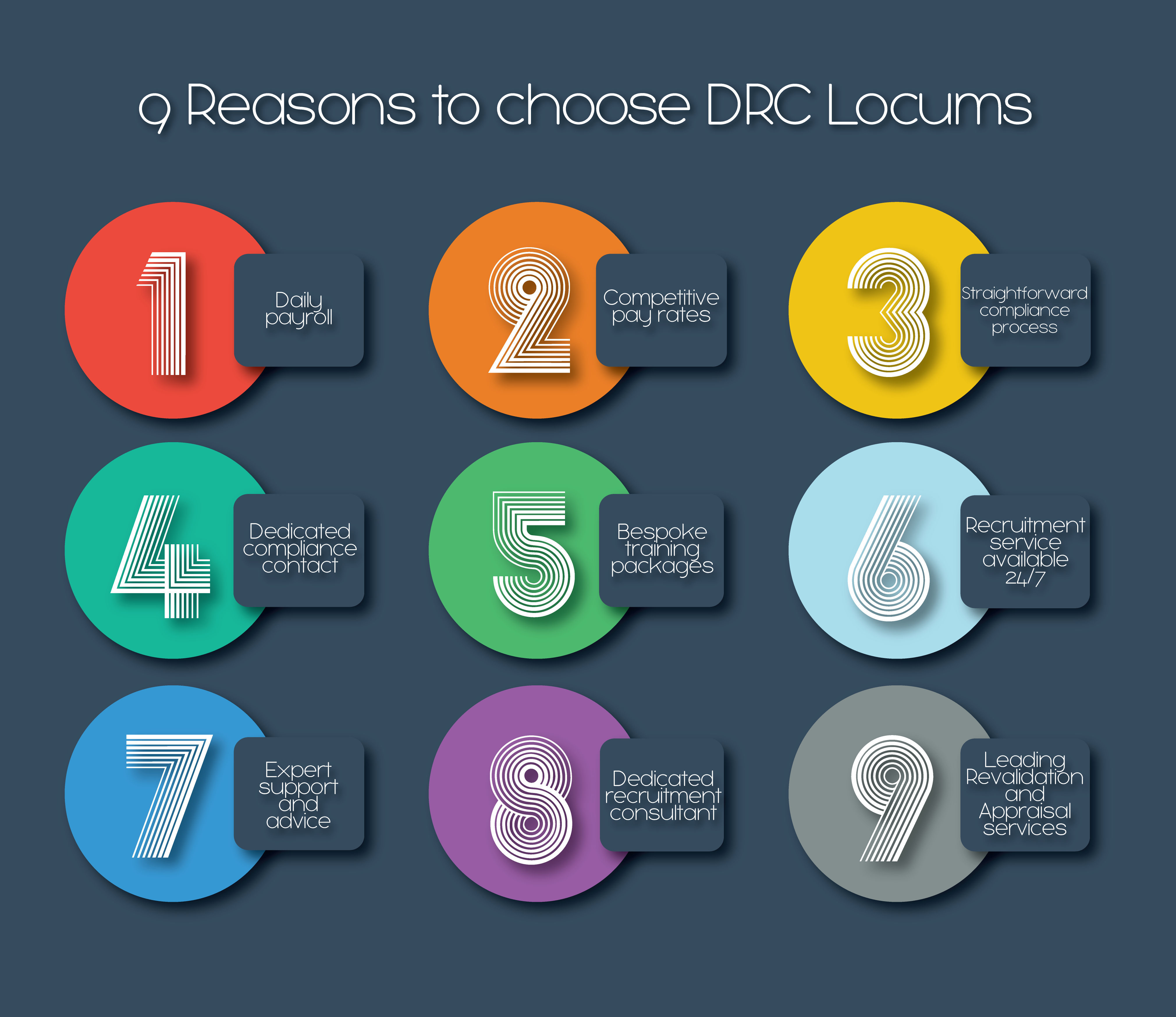 Choose-DRC-Locums-Candidates-01