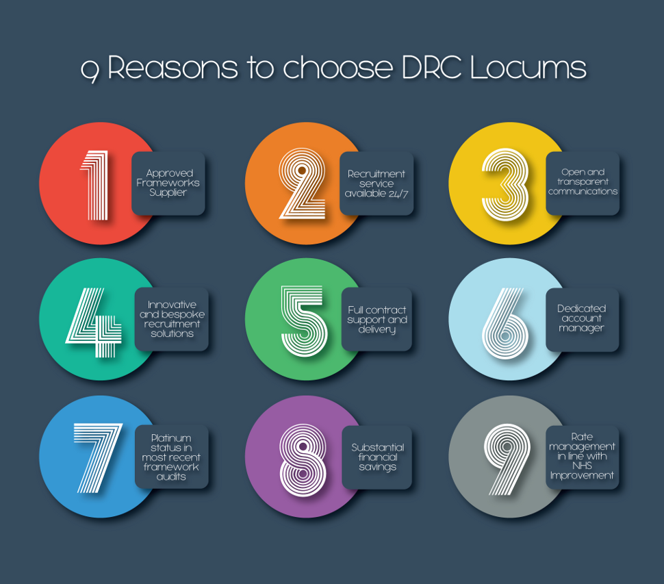 choose-DRC-Locums-Clients-01